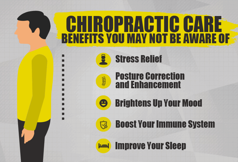 Chiropractic Care Benefits You May Not Be Aware Of